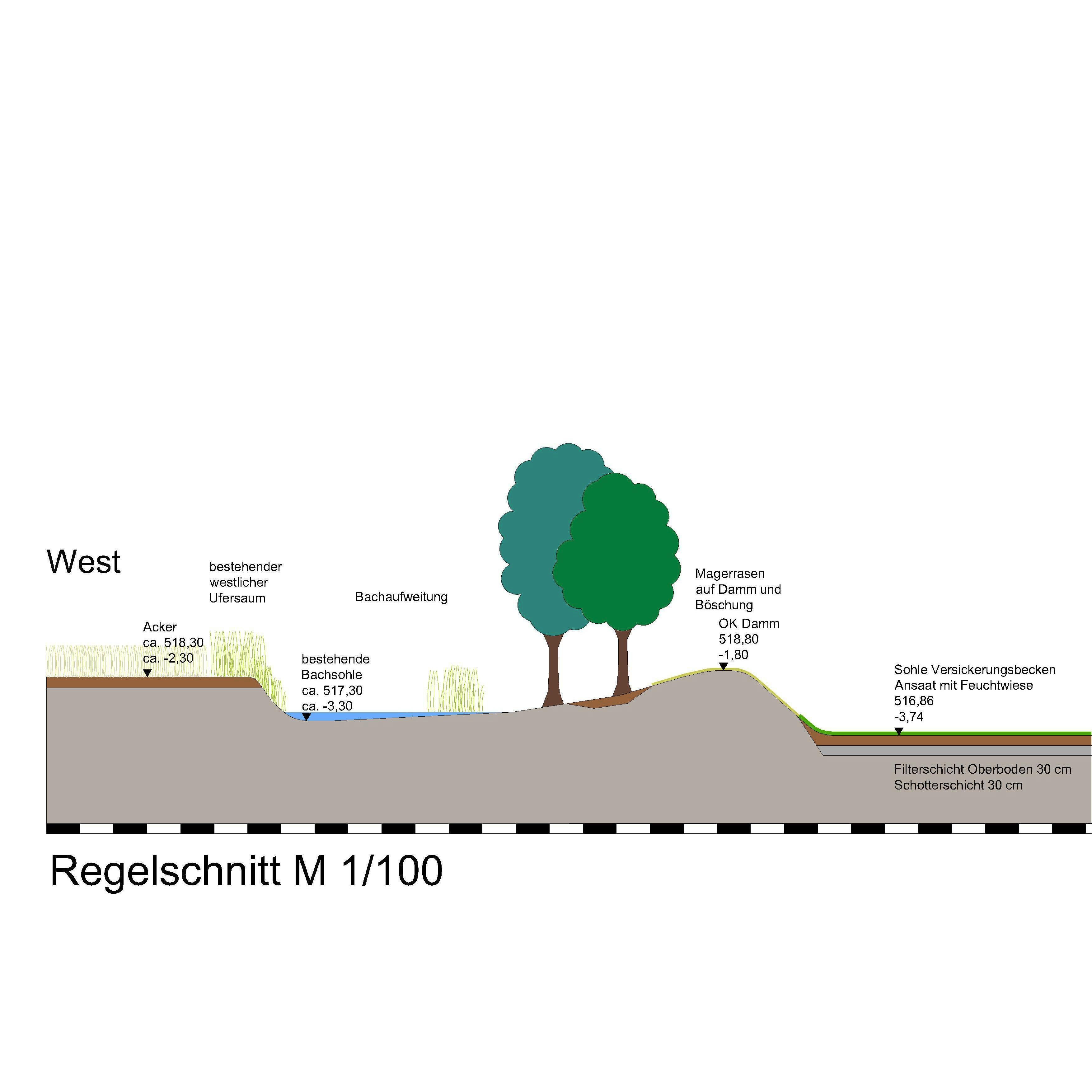 https://www.landschaftsarchitekt-haas.de/wp-content/uploads/2012/04/188-03.jpg